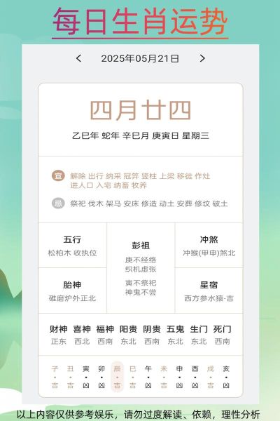 生肖属相 抖音（抖音生肖运势爆款怎么拍？小白7步入门）