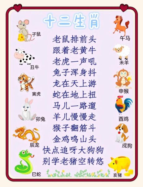 12生肖属相发音（十二属相正确读音汇总）