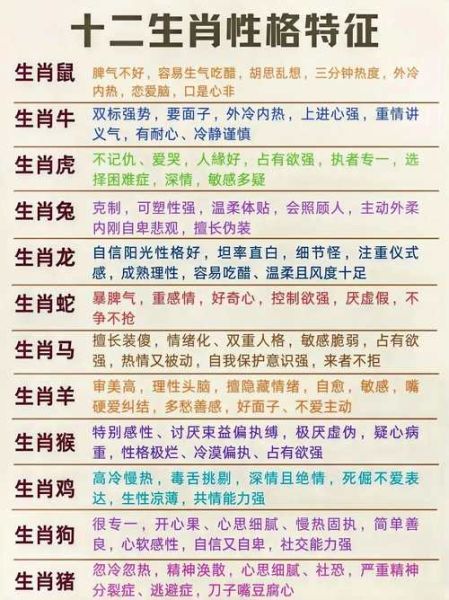 八零属什么生肖属相呢（80年属什么生肖？手把手教你一眼看懂）