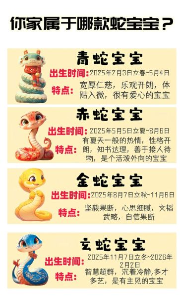 生肖蛇最佳子女属相（生肖蛇最佳子女属相搭配详解🐍🍼）