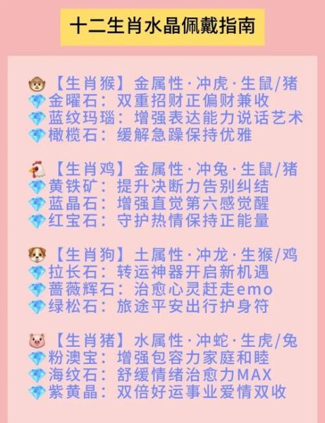 生肖马属相婚姻运势（生肖马婚姻运势详解🔮）