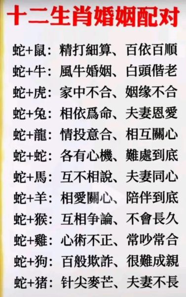 66年属相最佳配偶生肖（66年属马最佳婚配生肖）