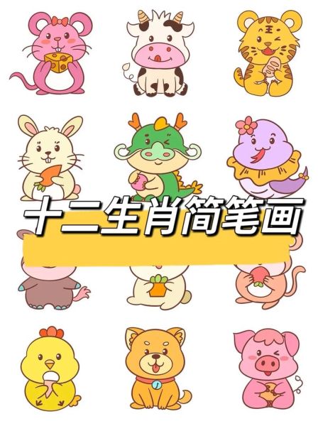 生肖属相大全怎么画图（新手一步步画属相简笔画）