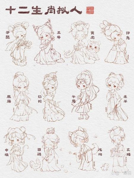 12生肖小人属相