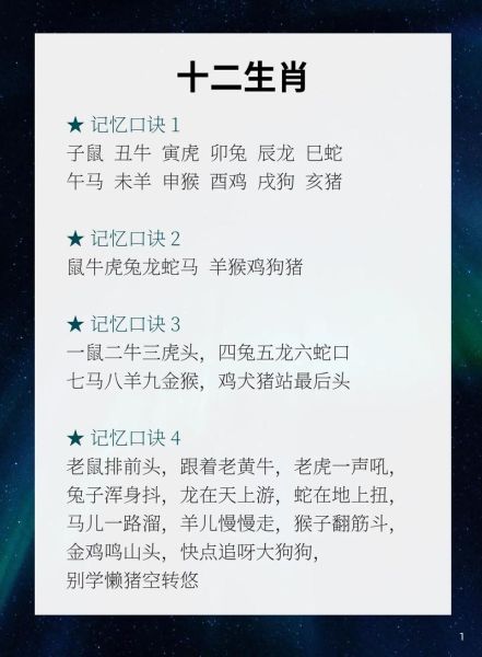 如何熟练掌握生肖属相(如何快速熟记十二生肖顺序)