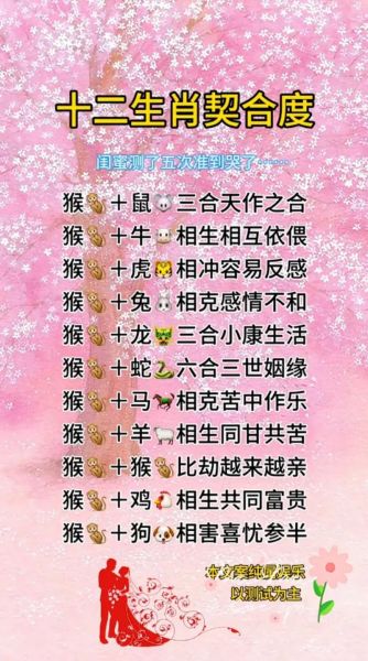 爱情的生肖有哪些属相