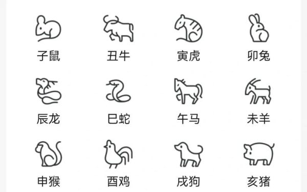 天干生肖属相表(2024完整版天干生肖属相表一览)