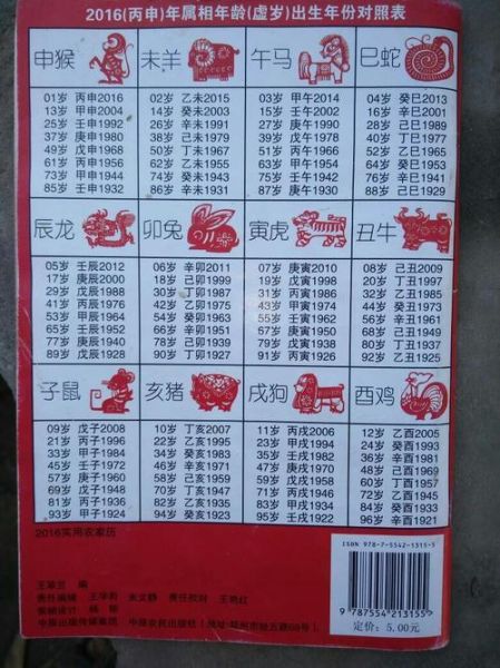 杨裕兴属什么生肖属相