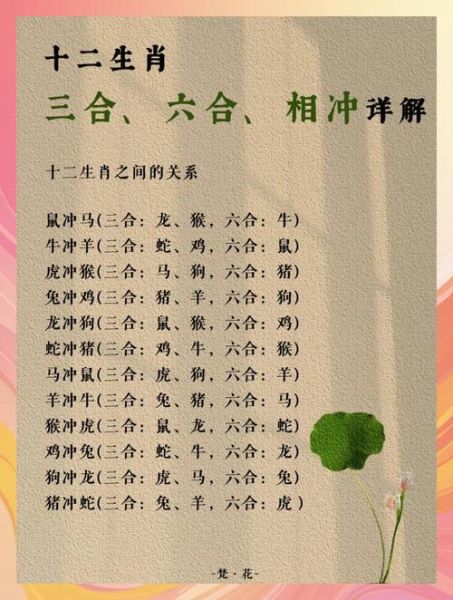 与生肖羊冲突的属相（属羊和什么属相相冲？新手避坑版💡）