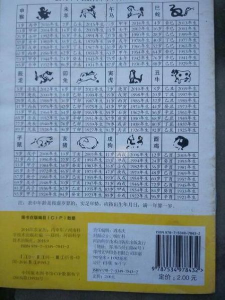 婆婆十二生肖属相（婆婆十二生肖属相与婆媳默契指数）