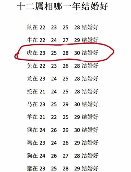 婆婆十二生肖属相（婆婆十二生肖属相与婆媳默契指数）