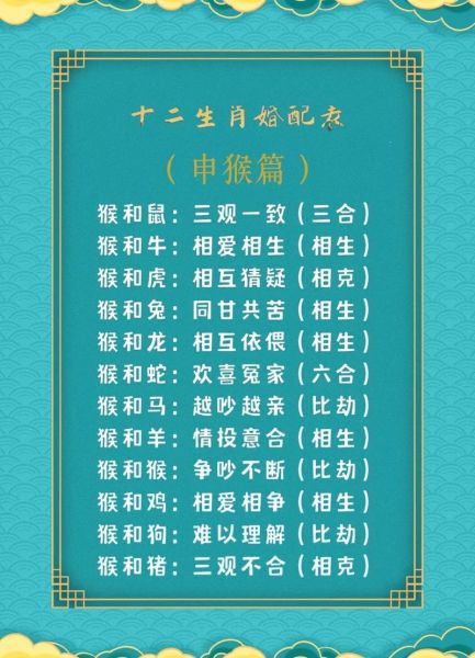 与生肖猴相配的属相(生肖猴最配属相是哪一位)