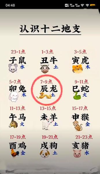 生肖的属相时间如何界定(生肖属相到底从哪天开始算?)