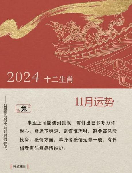12生肖属相兔子(属兔的人性格特点及2024运势解析)