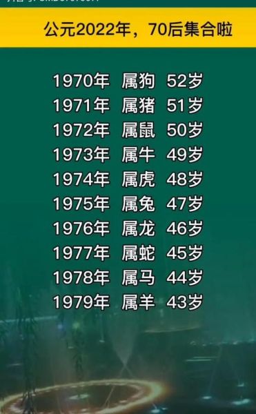 一九六是什么生肖属相(196年出生属什么生肖?)