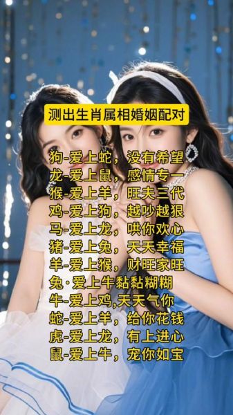 婚姻测试生肖属相(婚姻测试生肖属相合不合真的有效吗)