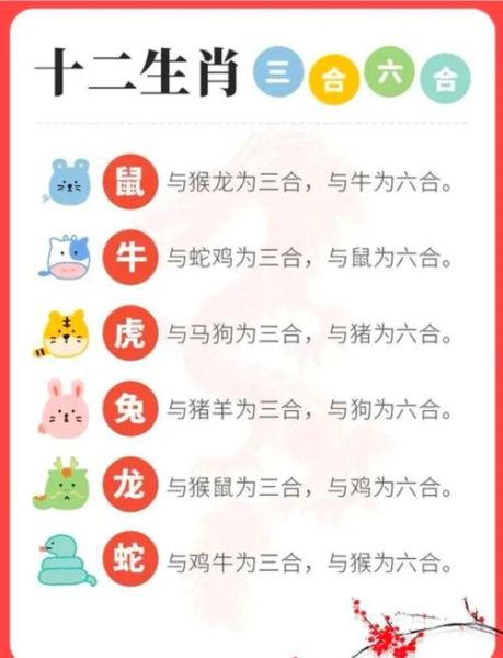 九八六属什么生肖属相（九八六年属什么生肖？完全小白版解释来了！）