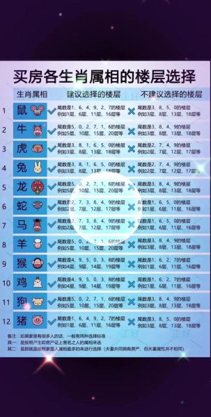 生肖属相楼梯（楼梯生肖属相风水怎么放）