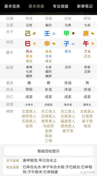 辛壬癸甲属什么生肖属相（辛壬癸甲属什么生肖？小白3分钟速查表）