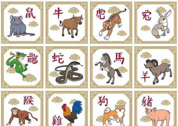 生肖属相2004(2004年属什么生肖?)