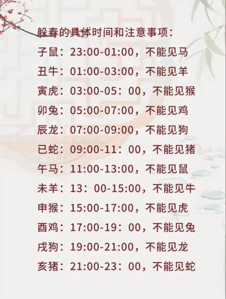 属相生肖的更替(生肖到底哪天切换?农历年还是立春?)