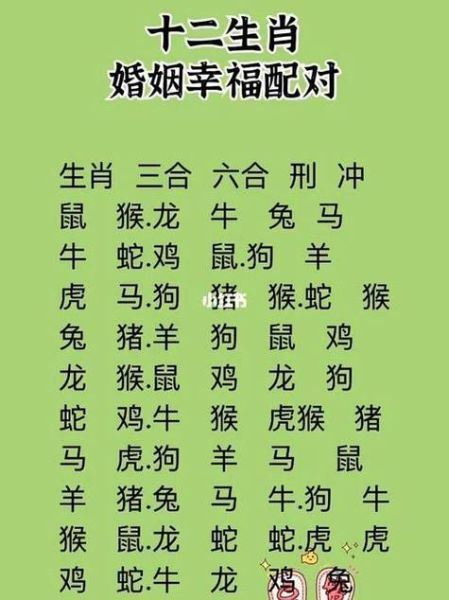 杨翔属什么生肖属相