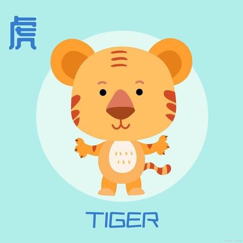 1976属什么生肖属相(1976年属什么生肖?)