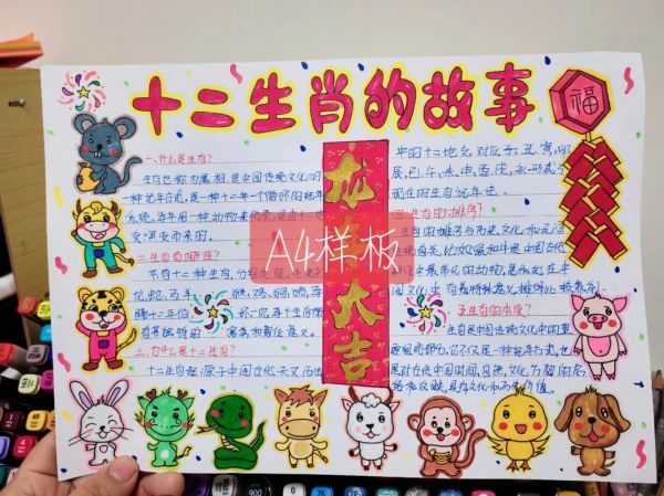 介绍生肖属相的作文（十二生肖顺序作文怎么写🔍）