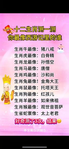 玄奘生肖属相是什么