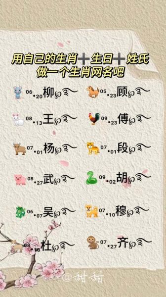生肖与属相网名(生肖属相网名大全女孩怎么取好听)
