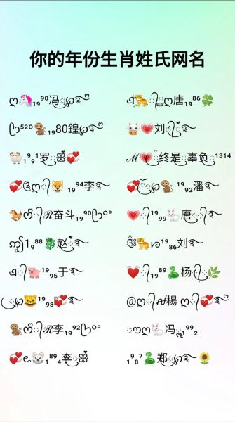 生肖与属相网名(生肖属相网名大全女孩怎么取好听)