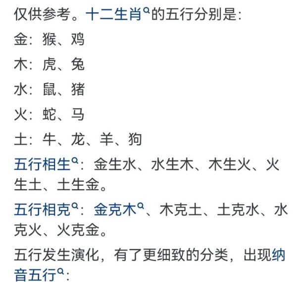 16属相什么生肖（16属相到底是哪16个生肖？）