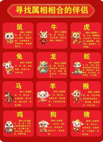 单项生肖都有哪些属相(单项生肖有哪些生肖?新手版解析)