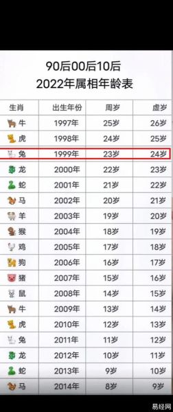 1953年的生肖属相(1953年属什么生肖啊?小白一看就懂)