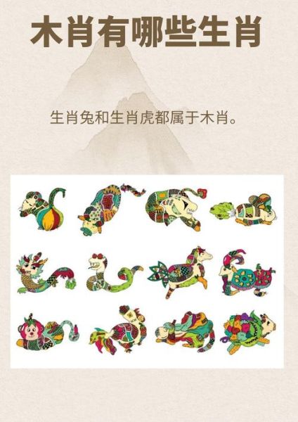 木性属什么生肖属相（木性属什么生肖属相？）
