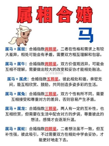 各生肖属相配对(属马的和什么属相最配?)