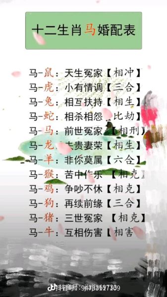 属相马配婚生肖(属马最佳婚配生肖有哪些?)