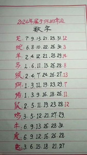 什么属相生肖好(2024年最好运的生肖是什么)