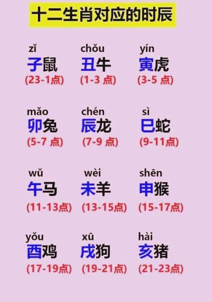 68虚岁属什么生肖属相(68虚岁属什么生肖?一篇读懂!)