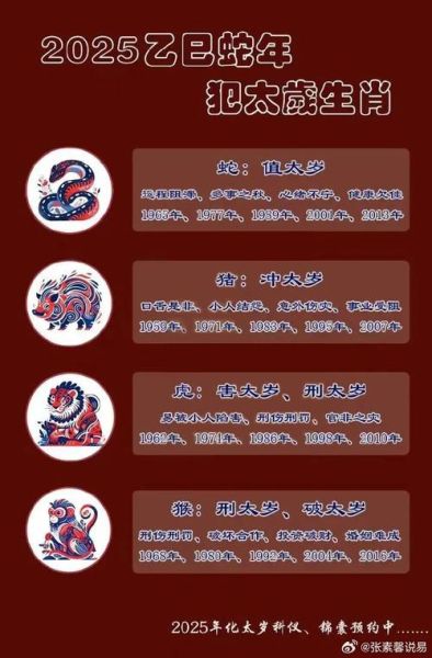 与生肖属相相克的生肖有哪些（2025犯太岁的属相有哪些？）