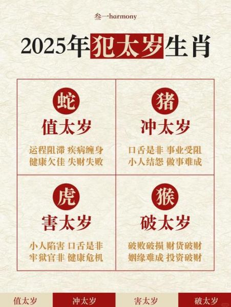 与生肖属相相克的生肖有哪些（2025犯太岁的属相有哪些？）