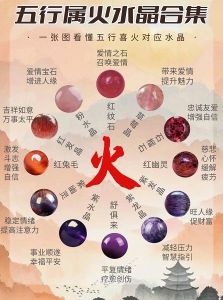 属相属火的生肖（属相属火的生肖到底都有谁？）