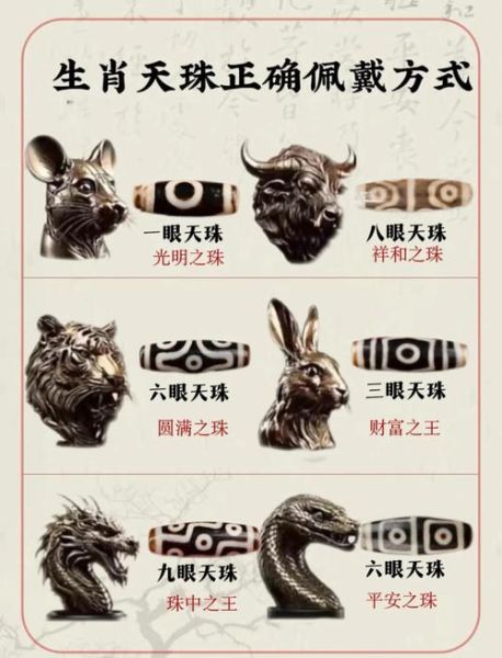 生肖属相天珠(十二生肖天珠属相怎么选)