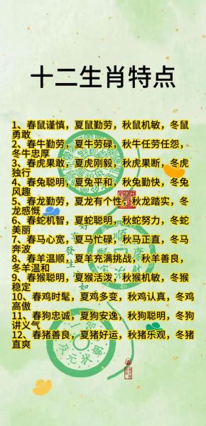 国学传承生肖属相（国学传承生肖属相怎么分）