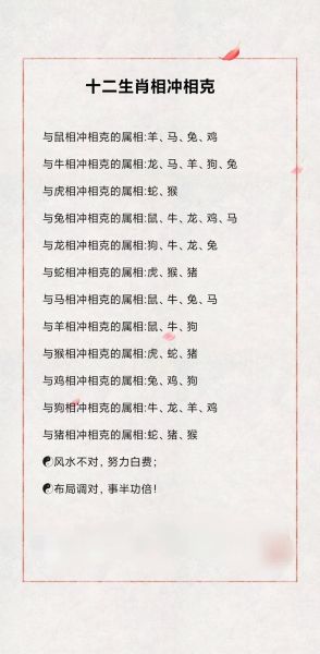 国学传承生肖属相（国学传承生肖属相怎么分）