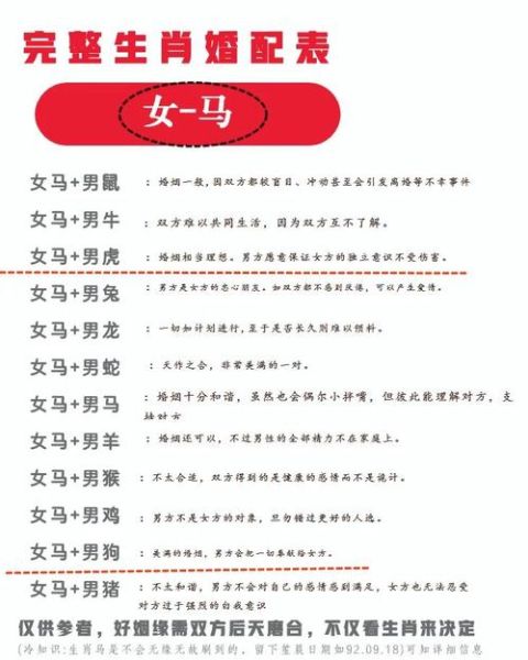 属相马最适合婚配生肖（属相马婚配什么属相最好）