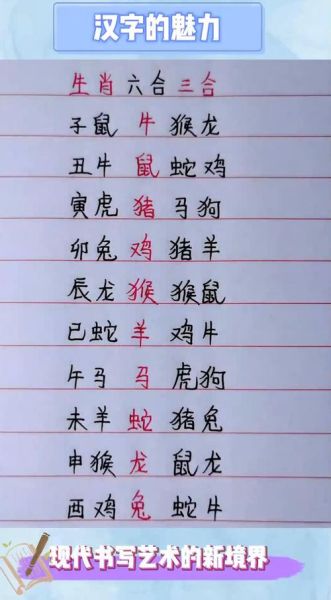 生肖合婚最佳属相（生肖合婚最佳属相配对表）