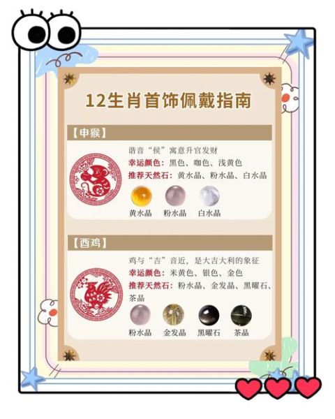 属相配饰生肖图片(属相配饰生肖图片怎么选?新手避坑指南)