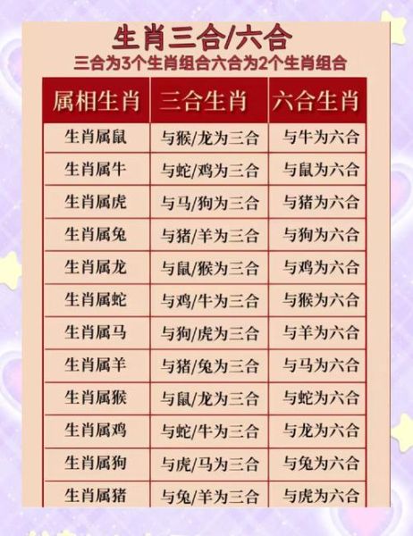 属龙生肖属相大全男（属龙男性格优缺点超准🦖）