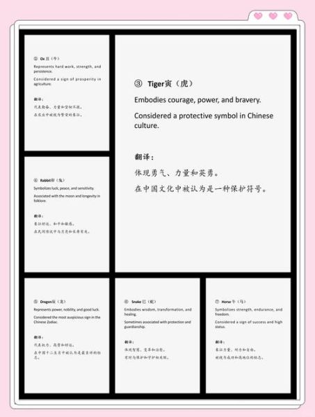 美国人的生肖属相（美国人用星座不用生肖属相吗）